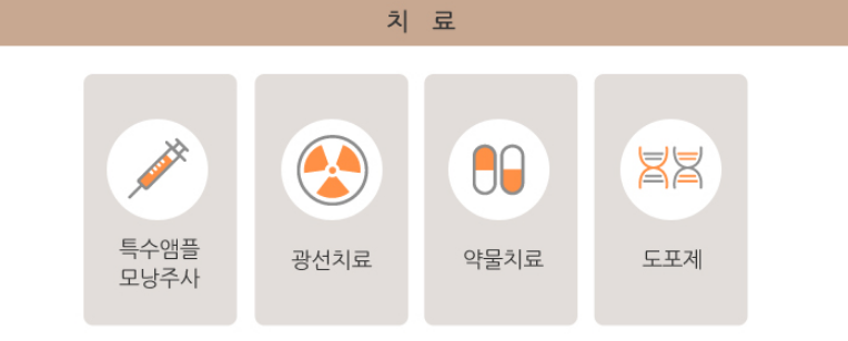 마포구피부과 여드름치료 잘하고 싶을땐? 관련 이미지 4