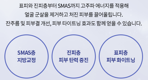 마포리프팅잘하는곳 이중턱, 처진볼살이 고민이라면 인모드리프팅 관련 이미지 5