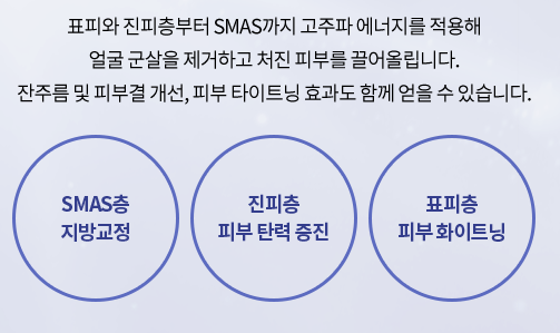인모드리프팅효과 타임리스에서 이중턱 관리하기 관련 이미지 4