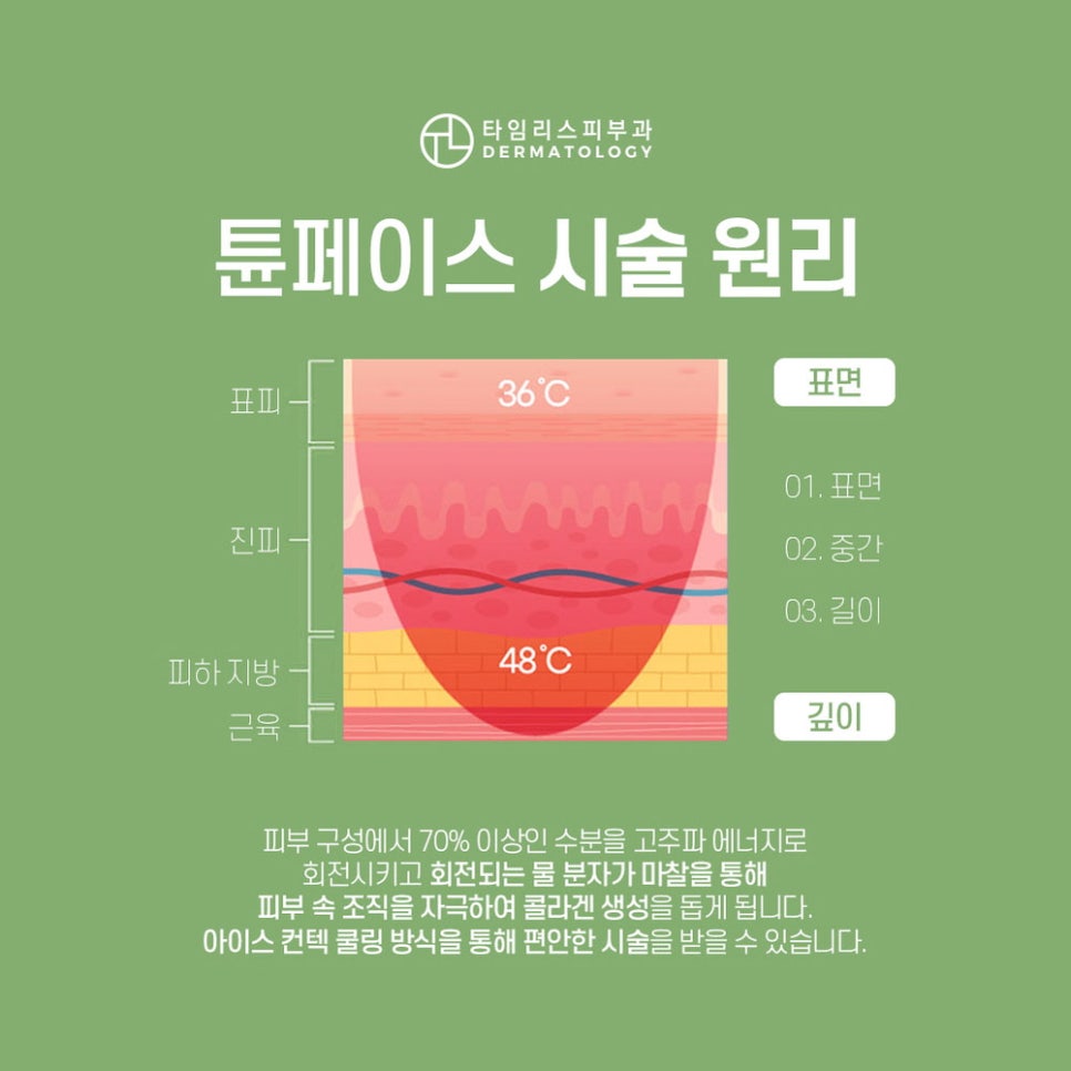 튠페이스가격 및 효과 자외선으로 지친 피부엔? 관련 이미지 6