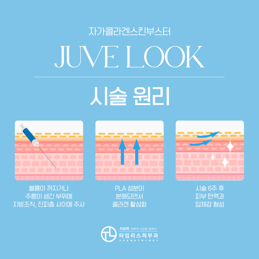 홍대쥬베룩 피부 고민이 있었다면? 관련 이미지 4