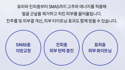 팔자주름 OUT 피부탄력 UP 레이저 추천 관련 이미지 4