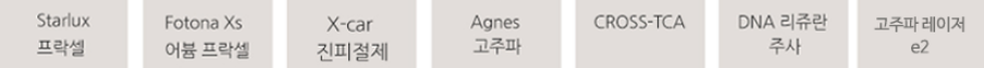 공덕피부과 여드름치료 잘하는 전문의 관련 이미지 6