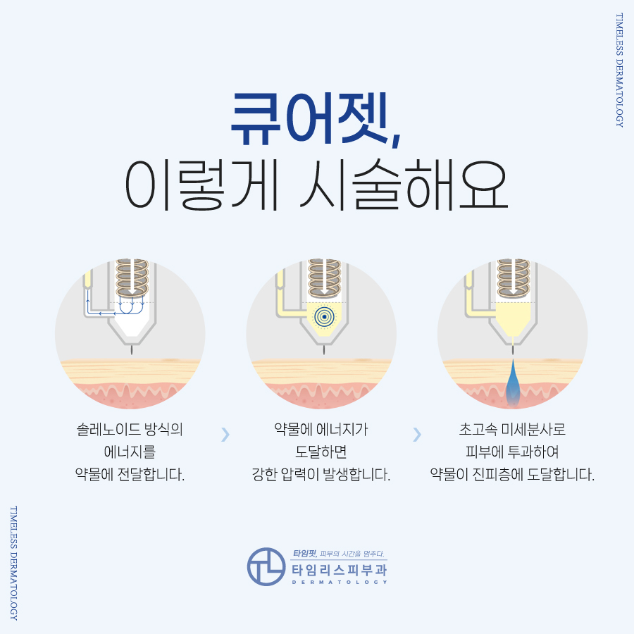 마포큐어젯 고민인 부위를 체계적인 케어로 관련 이미지 3