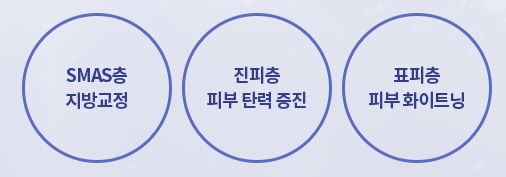 신촌역피부과 리프팅잘하는곳 인모드리프팅가격 추천 관련 이미지 5