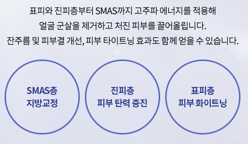 턱살빼는법 리프팅이 필요하다면 인모드리프팅추천 관련 이미지 4