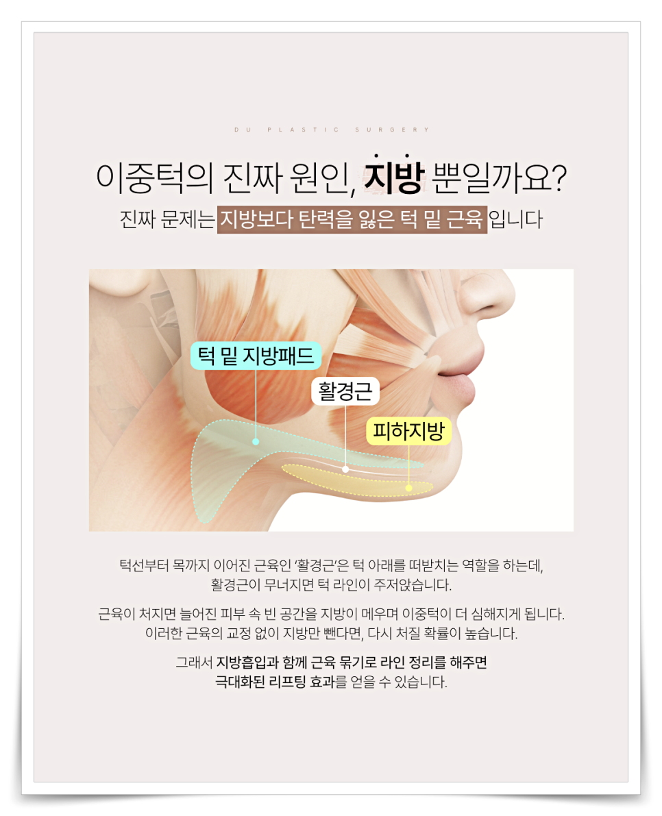 Double Chin Removal Surgery: How to Get Rid of a Double Chin Completely image 17
