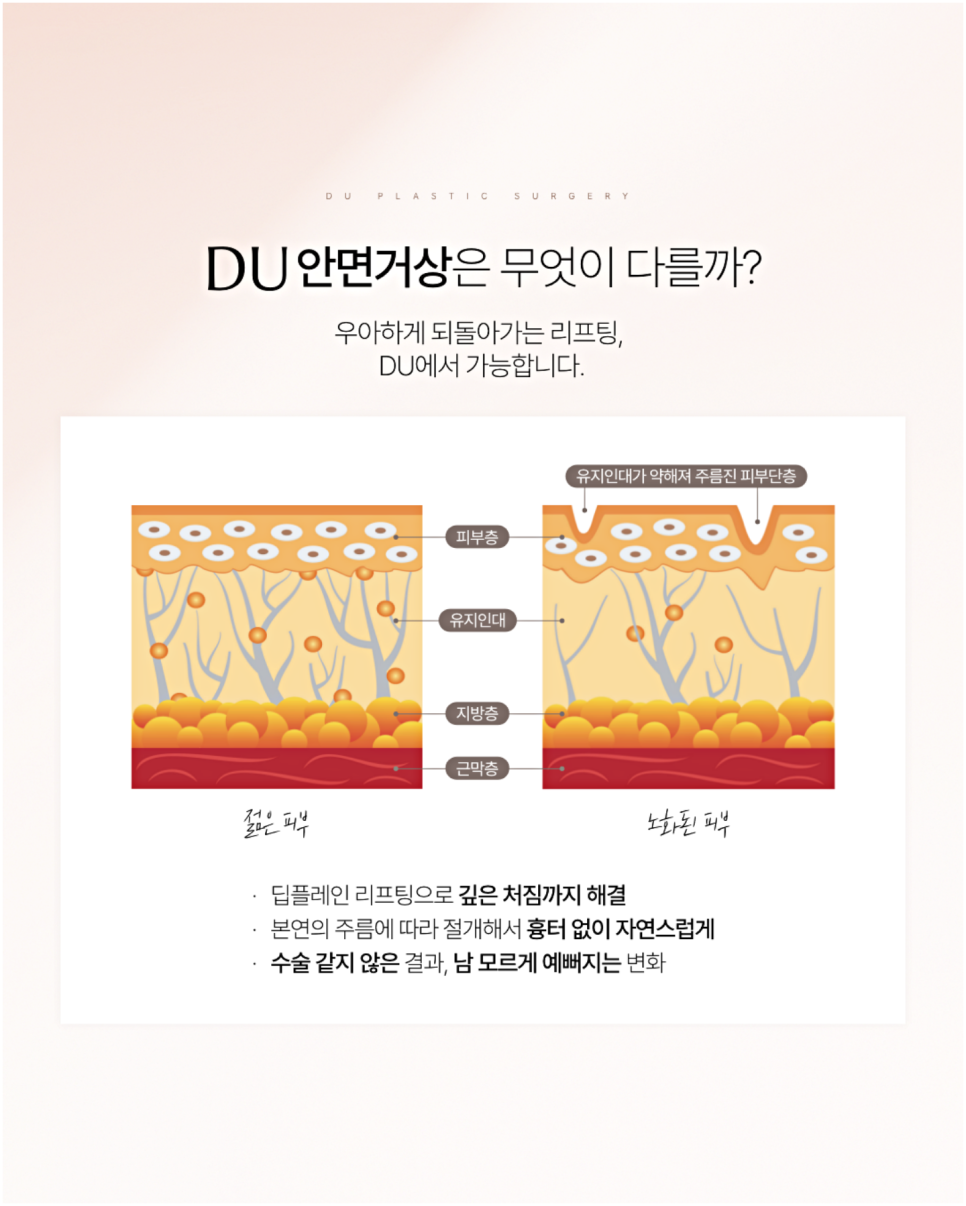 Seoul facelift results vary depending on where you get the procedure. image 3