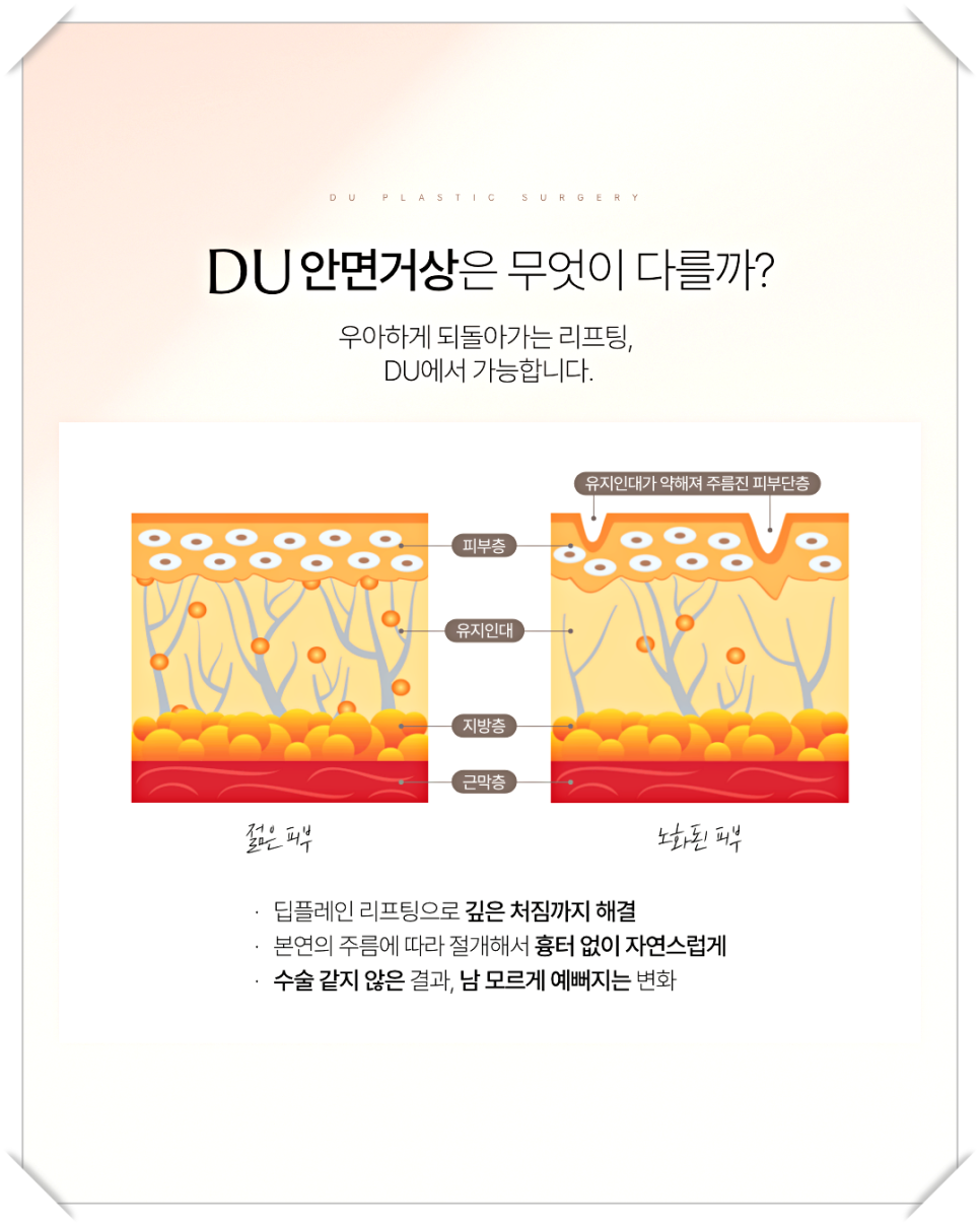 미니거상흉터 최소화, 자연스러운 리프팅을 위한 전략 관련 이미지 3
