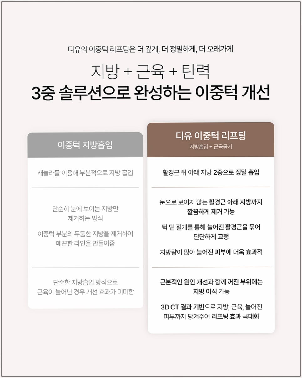 투턱 보톡스 맞았는데 변화가 없으신 분들은 꼭 읽어보세요 관련 이미지 4