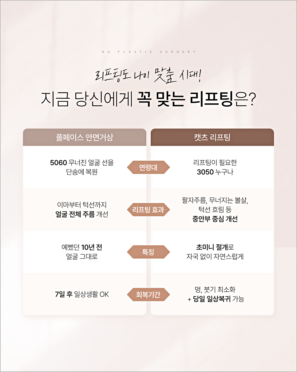 스마스미니거상 비슷해 보여도 방법과 결과가 다릅니다 관련 이미지 2