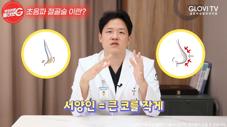 압구정역성형외과 코성형, 초음파절골술로 안전하게 관련 이미지 17