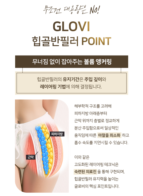 The Biggest Reason to Receive Pelvic Filler at a Plastic Surgery Clinic image 4