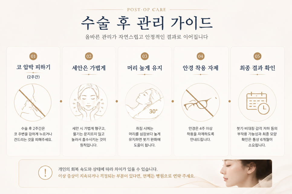 Natural-Yet-Glamorous Rhinoplasty: Is It Possible to Achieve Both Glamour and Naturalness? image 9