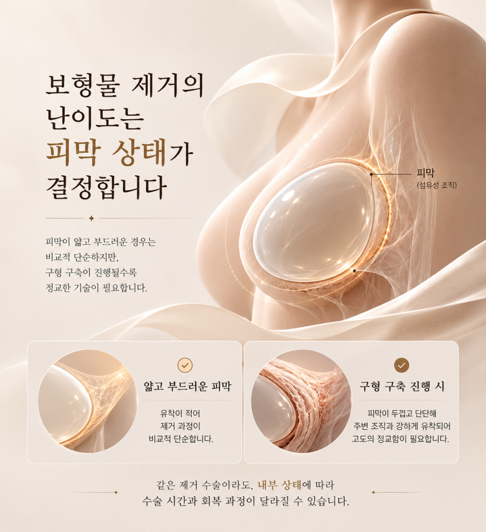 What to Know About the Surgical Process and Care Before Deciding to Remove Breast Implants image 2