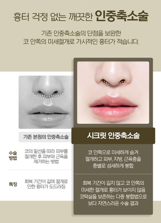 인중축소술 회복기간, 흉터가 걱정된다면 먼저 읽어보세요 관련 이미지 6