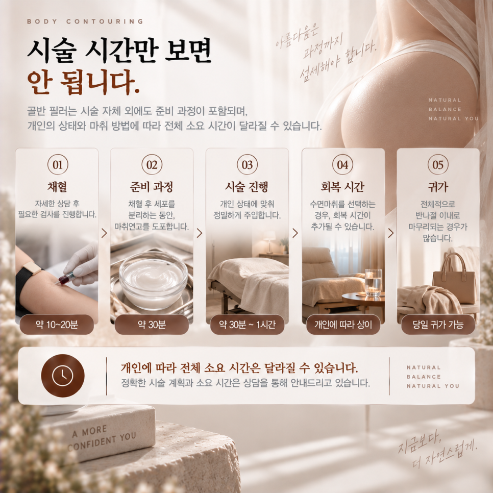 골반필러 가격, 이것 모르고 비교하면 손해입니다 관련 이미지 8