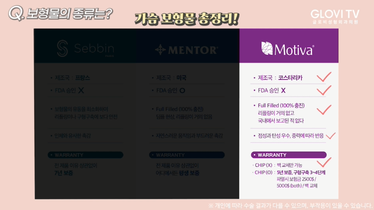 가슴보형물 역사부터 종류까지 | 글로비성형외과의원 원장 인터뷰 (1탄) 관련 이미지 11