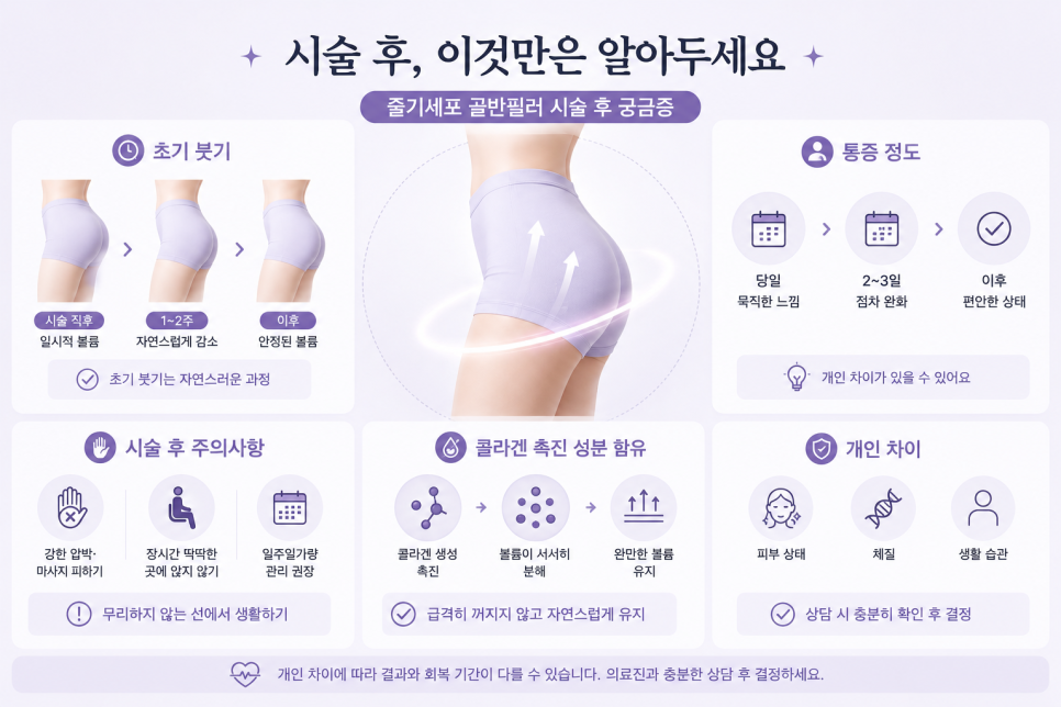 The Biggest Reason to Receive Pelvic Filler at a Plastic Surgery Clinic image 5
