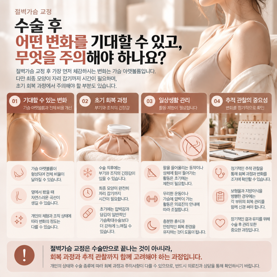 절벽가슴수술, 보형물만으로 될까요? 모양 교정이 따로 필요한 이유 관련 이미지 7