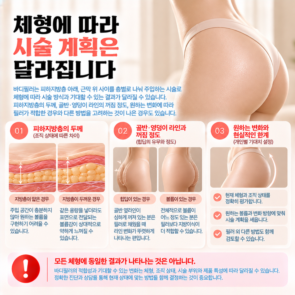 바디필러 시술 전 확인? 이것 모르고 맞으면 후회합니다 관련 이미지 4