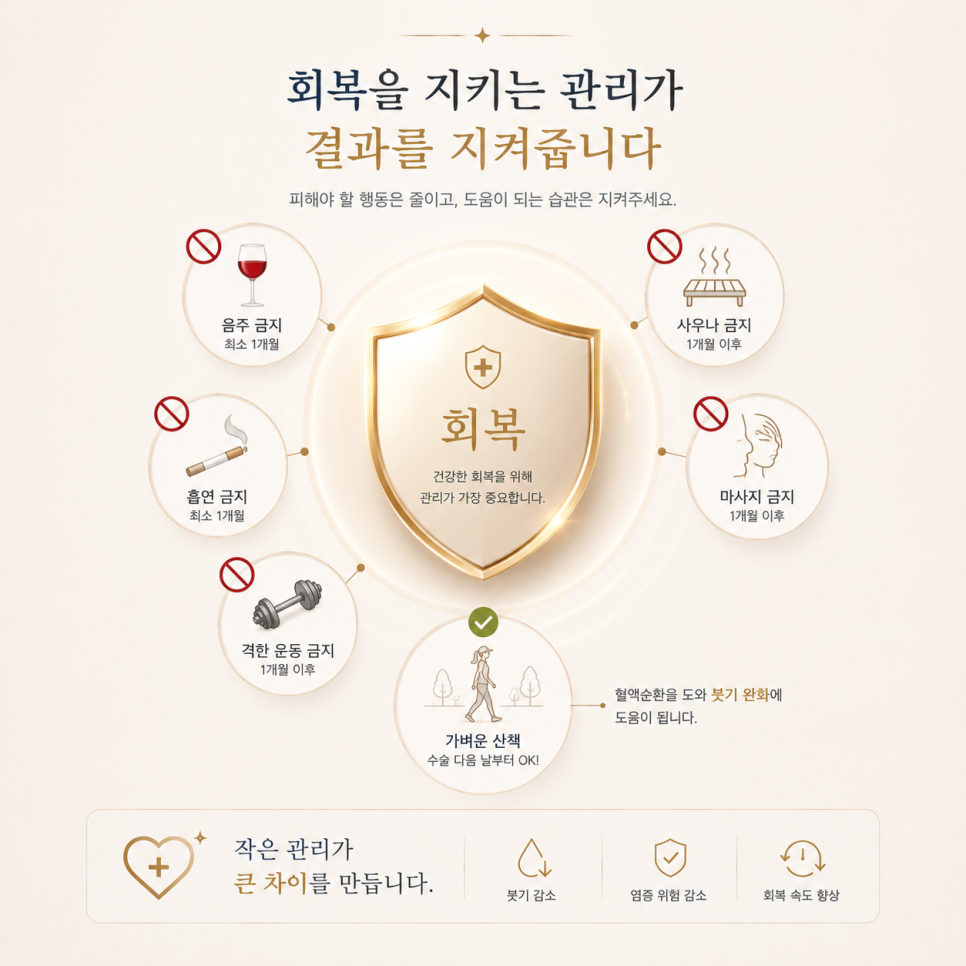 Tips for Managing the Recovery Period After Summer Vacation Rhinoplasty image 6