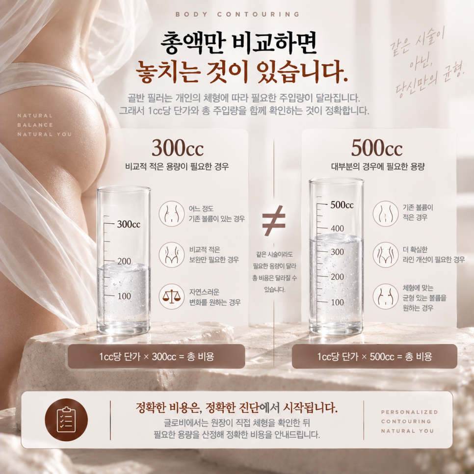 골반필러 가격, 이것 모르고 비교하면 손해입니다 관련 이미지 3