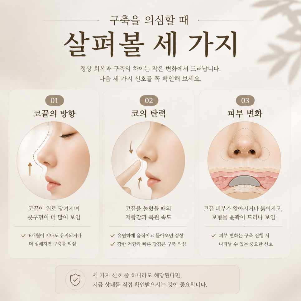 구축코수술 코가 딱딱해졌다면 먼저 확인할 변화는 무엇일까? 관련 이미지 3