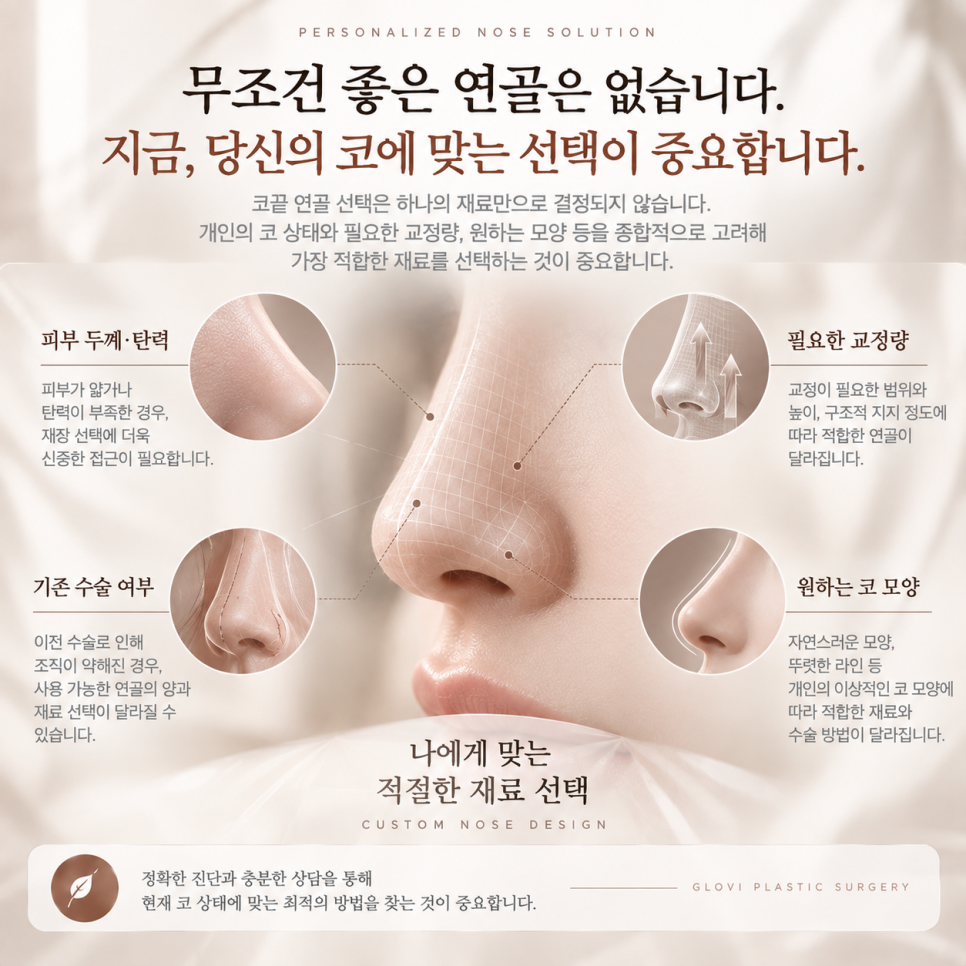 압구정코성형, 어떤 보형물과 재료를 선택하느냐가 중요한 이유 관련 이미지 8
