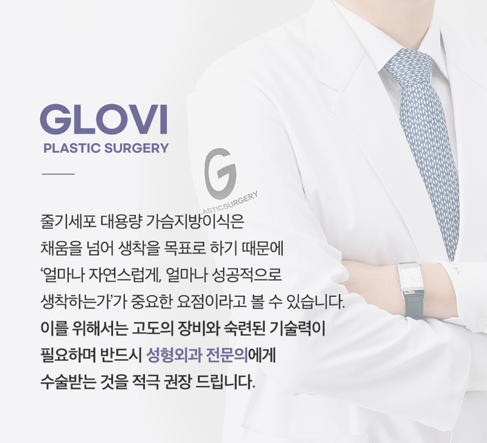 Breast Fat Grafting: Criteria for Determining the Amount of Fat and Considerations for Injection image 5