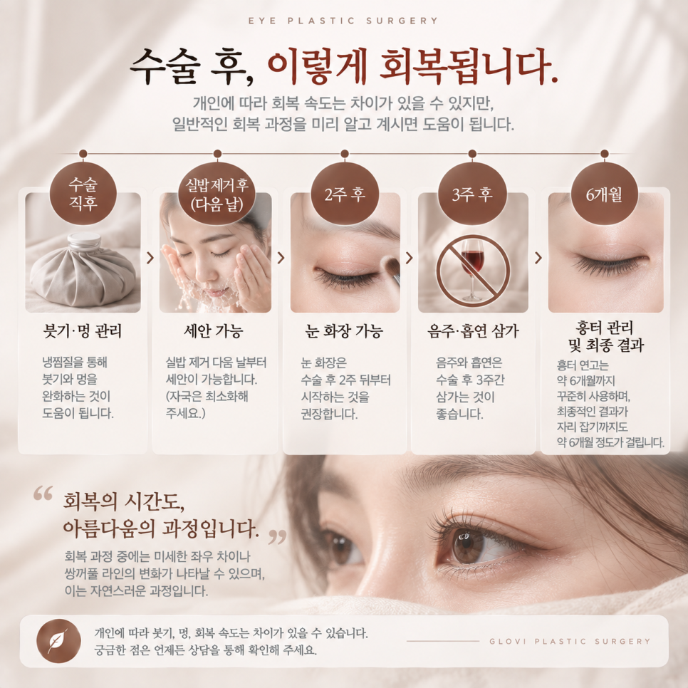 중년 눈꺼풀처짐, 눈매교정만 하면 될까요? 알아야 할 한 가지 관련 이미지 6