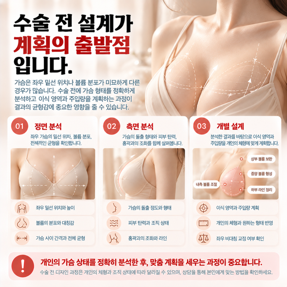 압구정 가슴지방주입 잘하는곳, 이 3가지는 꼭 확인하세요 관련 이미지 7
