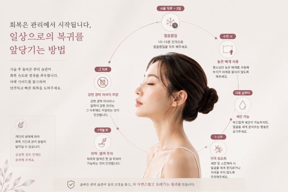 Gangnam Thread Lifting: Addressing Lifting Concerns Without Surgery image 9