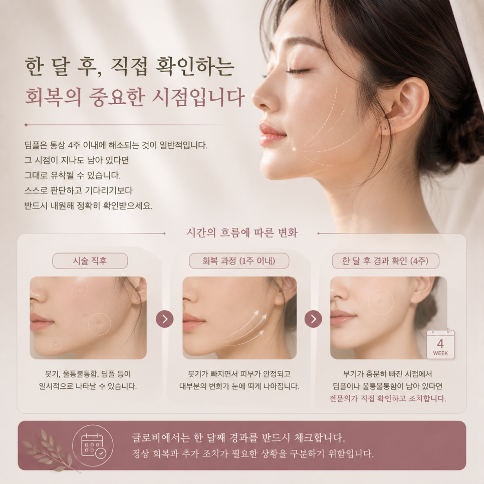 Thread-Lifting Side Effects: Changes That May Occur After the Procedure image 6