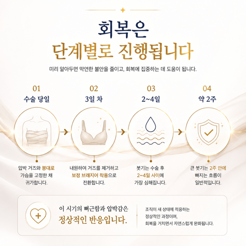 What to Know About the Surgical Process and Care Before Deciding to Remove Breast Implants image 6