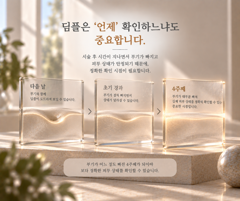 실리프팅 딤플 패임, 오래 남는다면 교정이 필요할까? 관련 이미지 4