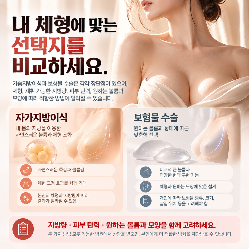 압구정 가슴지방주입 잘하는곳, 이 3가지는 꼭 확인하세요 관련 이미지 2