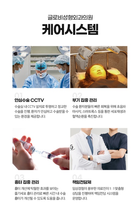 눈밑지방재배치수술 눈밑지란? 눈밑지 붓기 부작용은? 관련 이미지 5