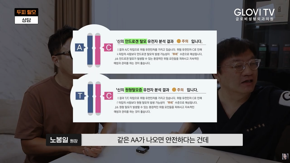 압구정 두피탈모관리, 이것이 정말 중요합니다. 관련 이미지 5