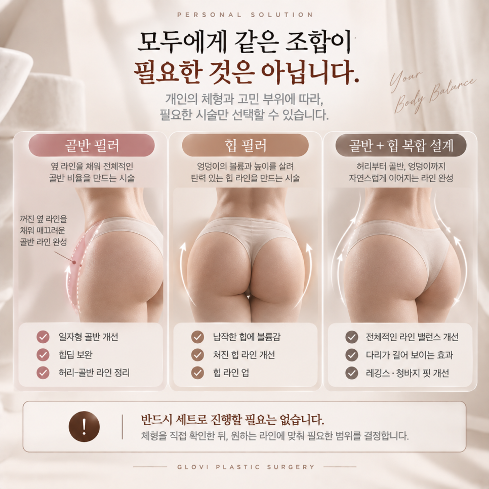 글로비 골반필러, 맞기 전에 이것만 알고 오세요 관련 이미지 9