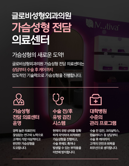 가슴 성형 잘하는곳, 후기보다 중요한 병원 선택의 기준 관련 이미지 8