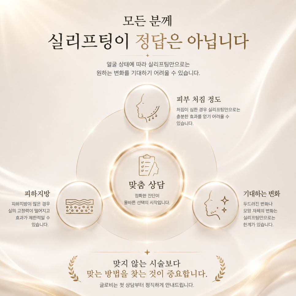 신사동 실리프팅 병원을 찾을 때 봐야 할 것은? 관련 이미지 4