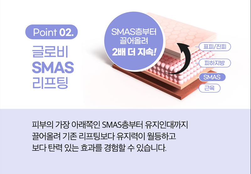 실리프팅 효과 얼마나 갈까? 유지기간 늘리는 방법 관련 이미지 3