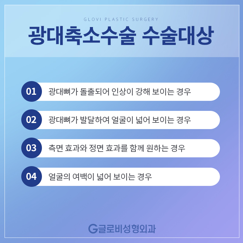 안면윤곽수술 이상적인 얼굴형 관련 이미지 3
