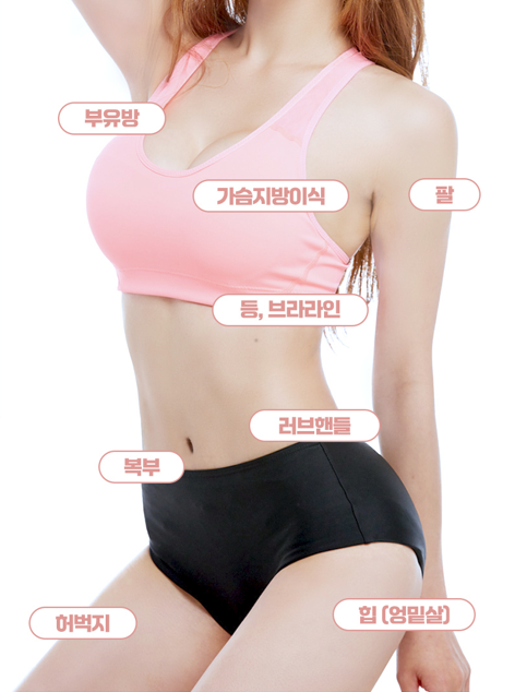 강남가슴성형, 지방이식전 알아둬야할 체크리스트 관련 이미지 4