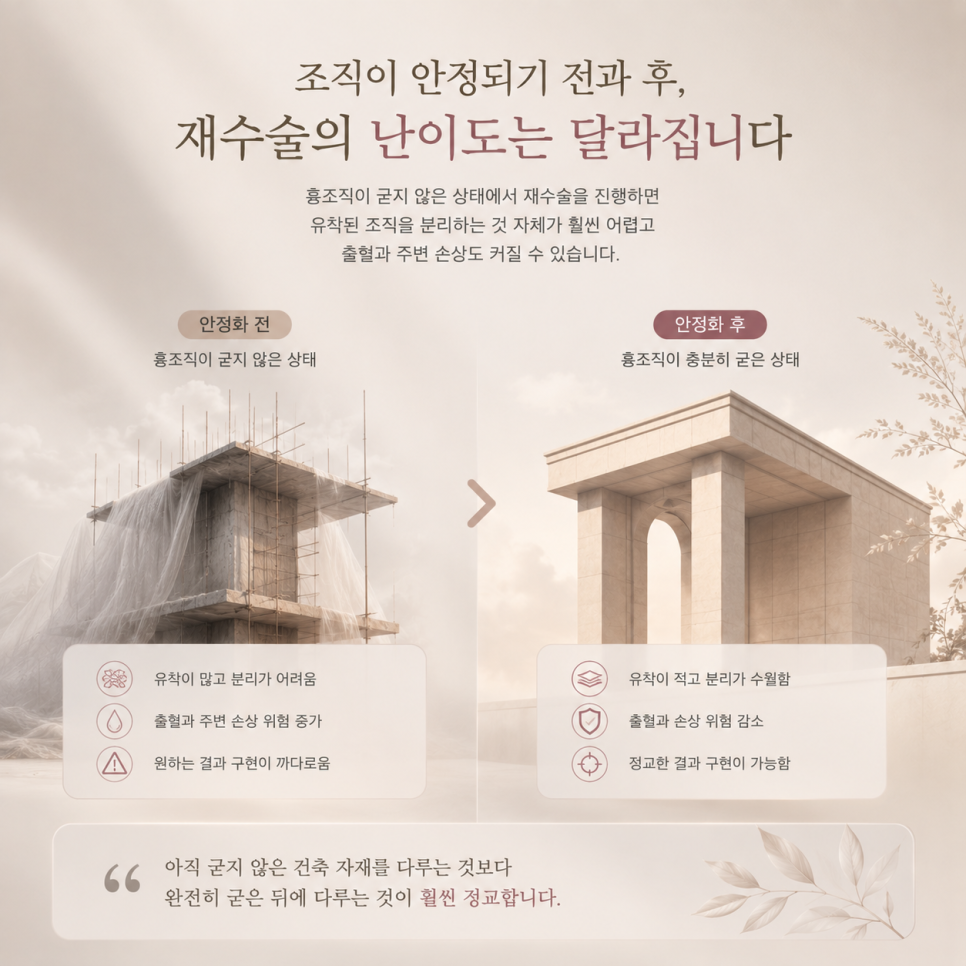 코재수술 시기 최소 6개월을 기다려야 하는 이유 관련 이미지 5