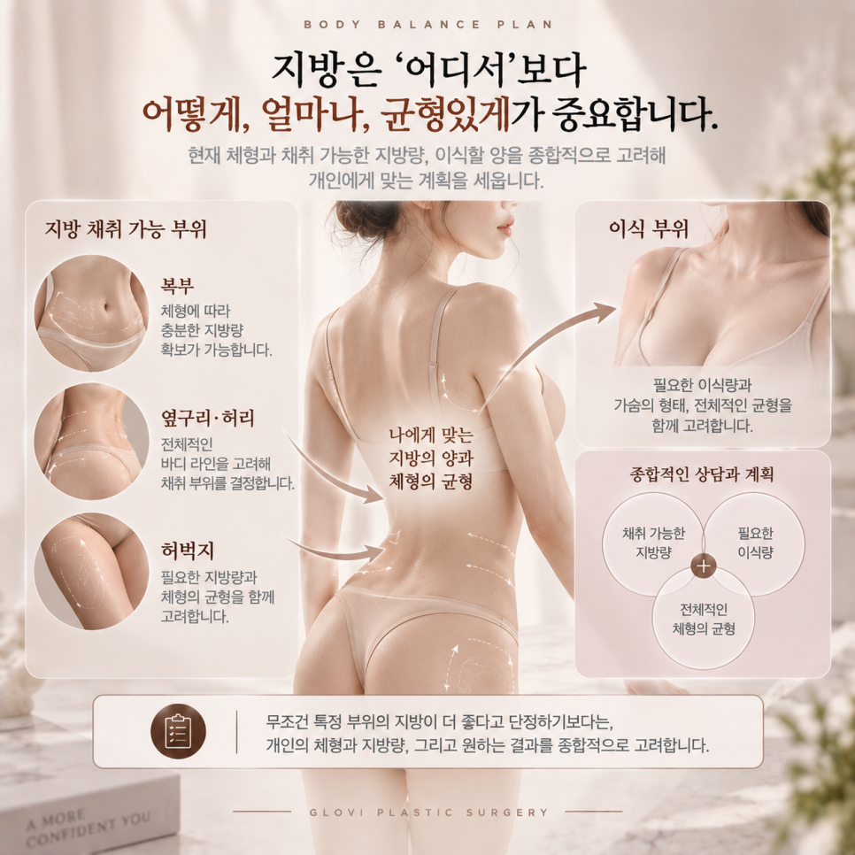가슴지방이식 전후, 결과보다 관련 이미지 3