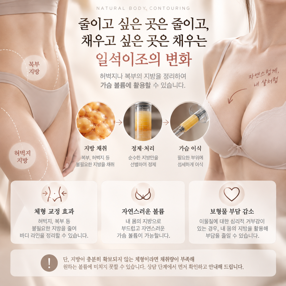 압구정가슴성형, 보형물 없이 자연스럽게 바꾸는 방법이 있습니다 관련 이미지 7