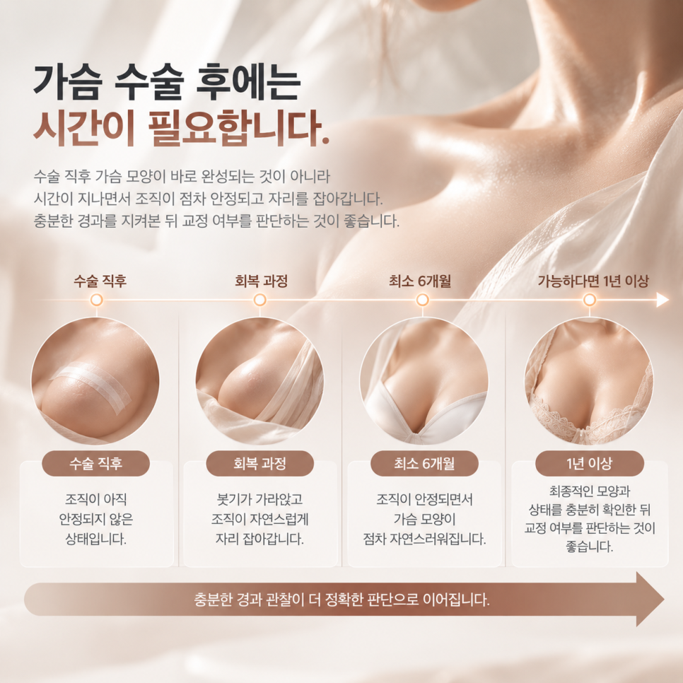 가슴 재수술, 보형물 전체 교체 전에 먼저 확인할 것들 관련 이미지 7