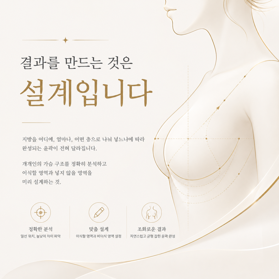 Fat Transfer Breast Augmentation: How to Create a Natural Contour image 2